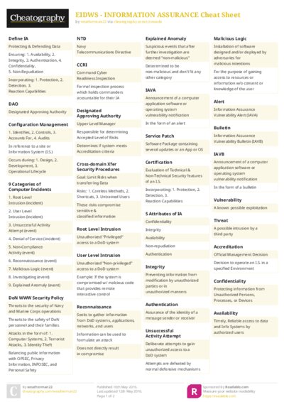 PDF (Colour) — Style 2