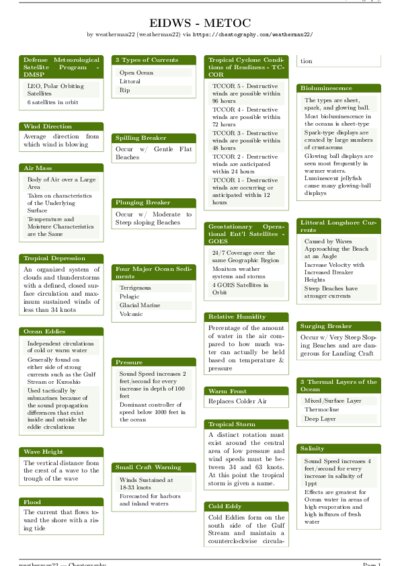 LaTeX (Compiled PDF)