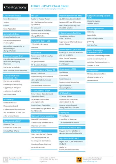 PDF (Colour) — Style 1