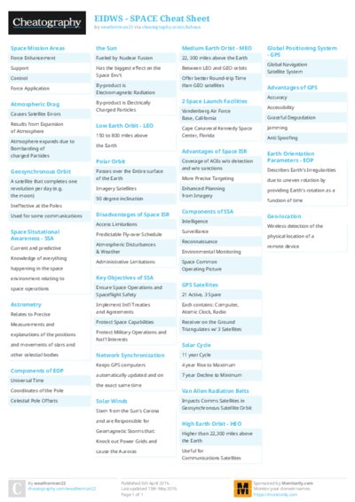 PDF (Colour) — Style 2