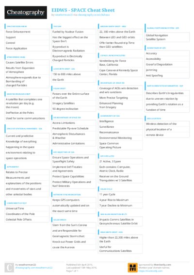 PDF (Colour) — Style 3