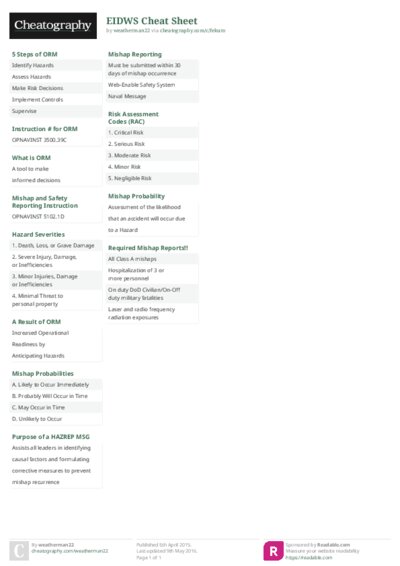PDF (Colour) — Style 2
