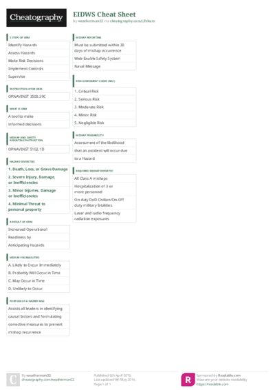 PDF (Colour) — Style 3