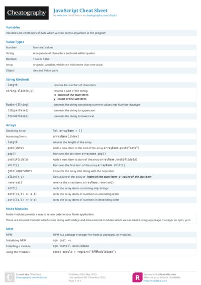 JavaScript Cheat Sheet
