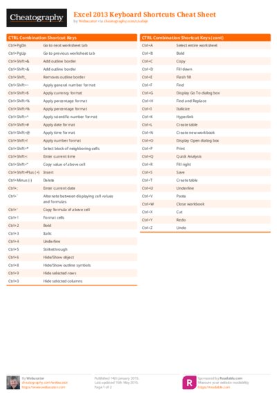 Excel 2013 Keyboard Shortcuts Cheat Sheet