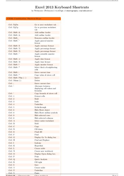 LaTeX (Compiled PDF)