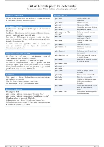 LaTeX (Compiled PDF)