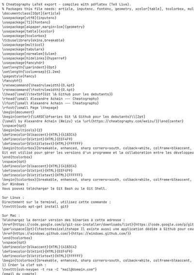 LaTeX (Source)