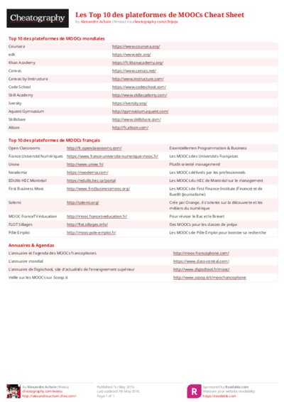 PDF (Colour) — Style 2
