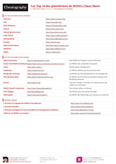 PDF (Colour) — Style 3
