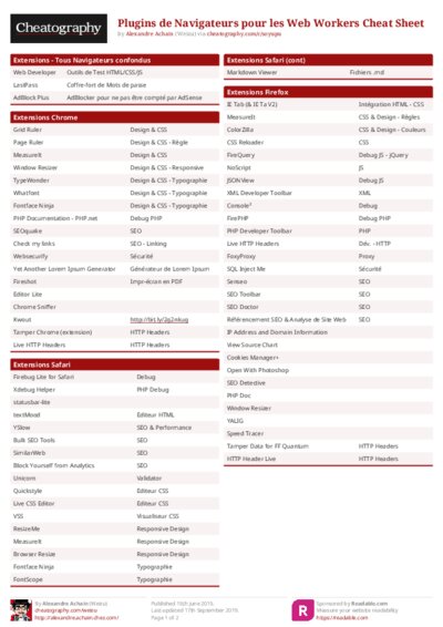 Plugins de Navigateurs pour les Web Workers Cheat Sheet
