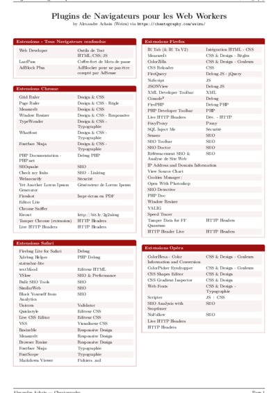 LaTeX (Compiled PDF)