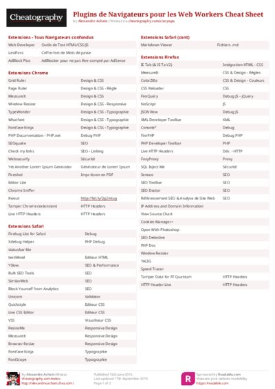 PDF (Colour) — Style 2