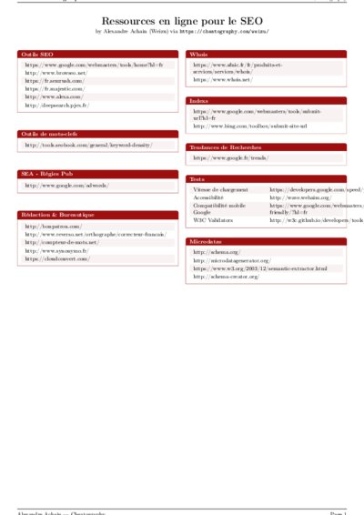 LaTeX (Compiled PDF)
