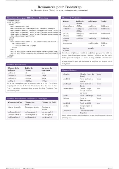 LaTeX (Compiled PDF)