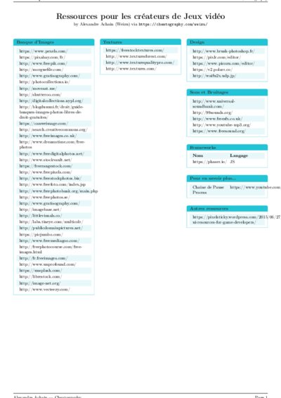 LaTeX (Compiled PDF)
