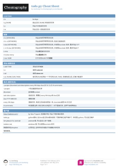 todo.py Cheat Sheet