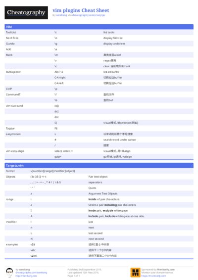 vim plugins Cheat Sheet