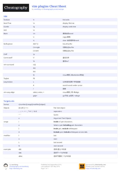 PDF (Colour) — Style 2