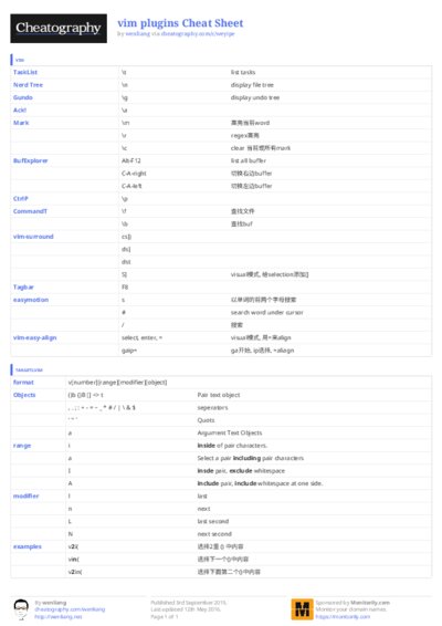 PDF (Colour) — Style 3