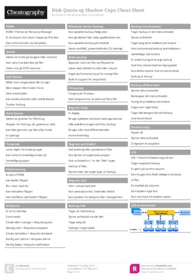Disk Quota og Shadow Copy Cheat Sheet