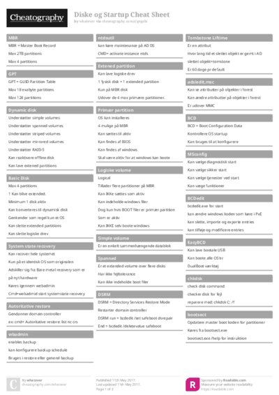 Diske og Startup Cheat Sheet
