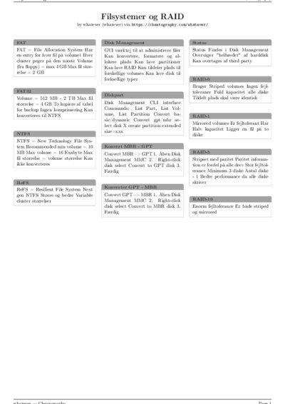 LaTeX (Compiled PDF)