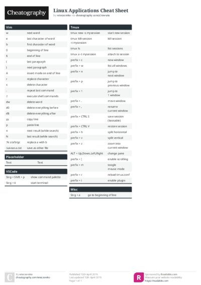 Linux Applications Cheat Sheet