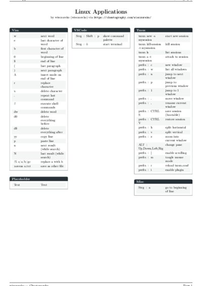LaTeX (Compiled PDF)