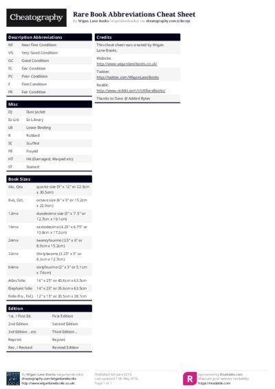 Rare Book Abbreviations Cheat Sheet