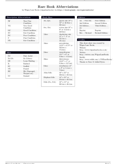 LaTeX (Compiled PDF)
