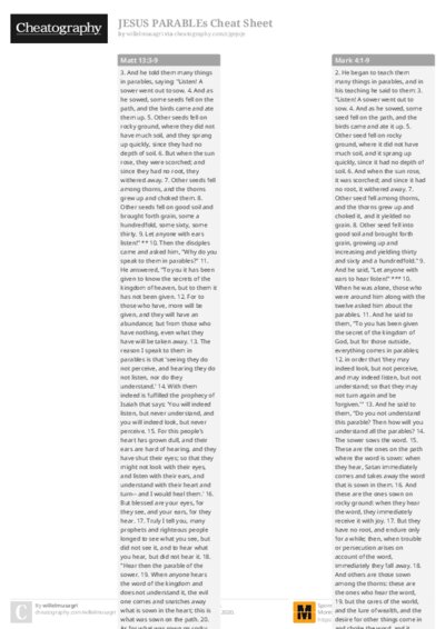 JESUS PARABLEs Cheat Sheet