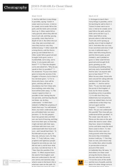 PDF (Colour) — Style 2