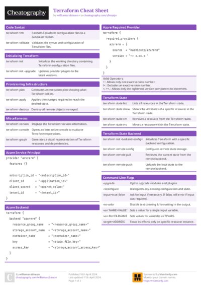PDF (Colour) — Style 1