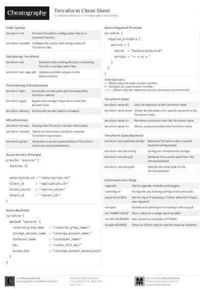 PDF (Black & white) — Style 2