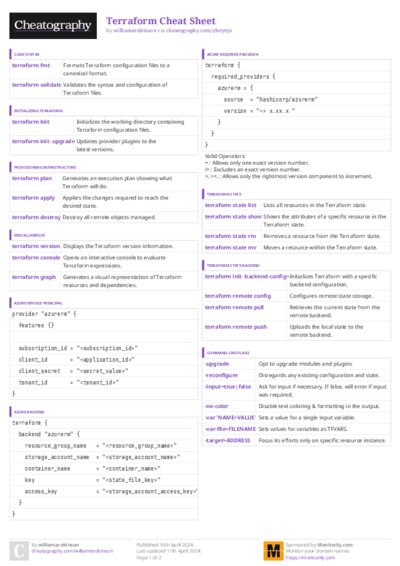 PDF (Colour) — Style 3