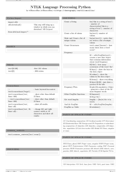 LaTeX (Compiled PDF)