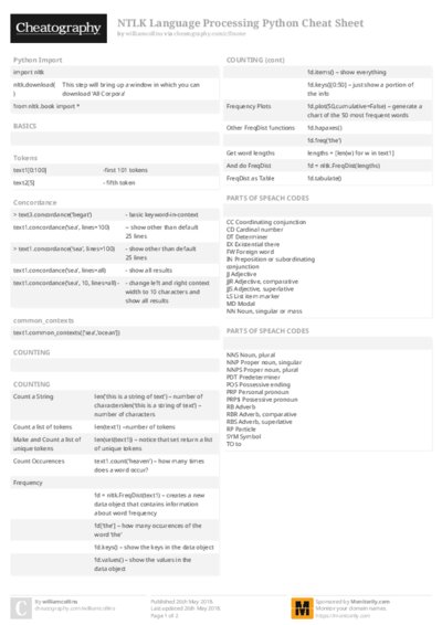 PDF (Colour) — Style 2