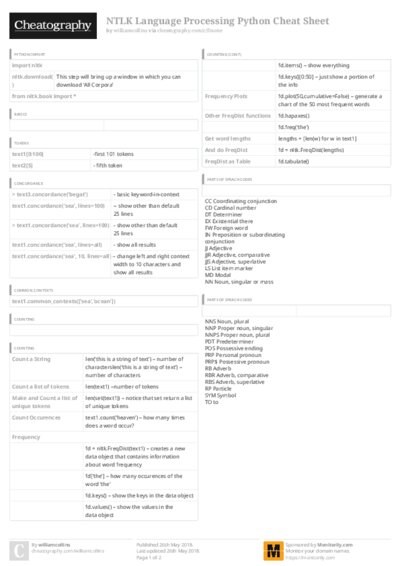 PDF (Colour) — Style 3