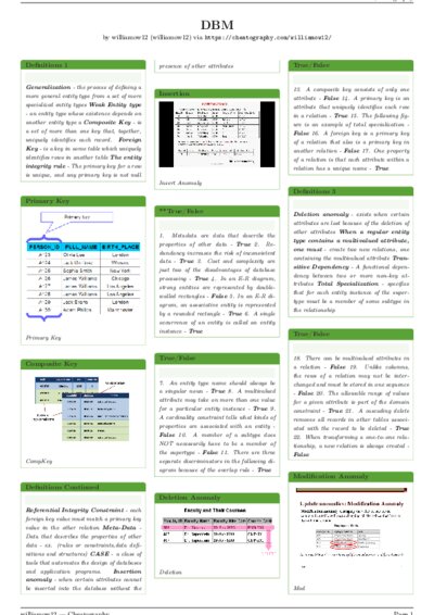 LaTeX (Compiled PDF)