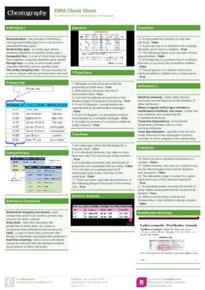 PDF (Colour) — Style 1