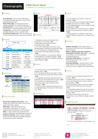 PDF (Colour) — Style 3