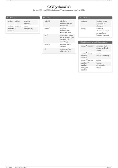 LaTeX (Compiled PDF)
