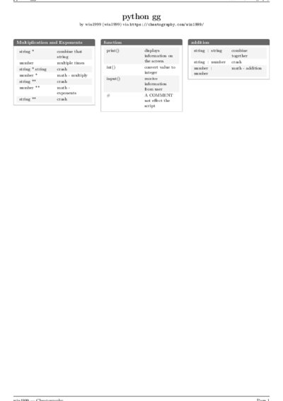 LaTeX (Compiled PDF)