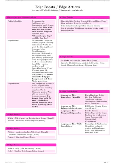 LaTeX (Compiled PDF)