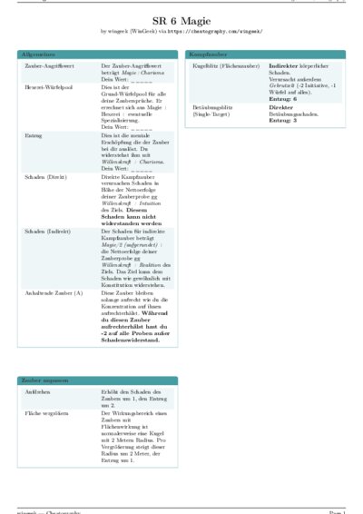 LaTeX (Compiled PDF)