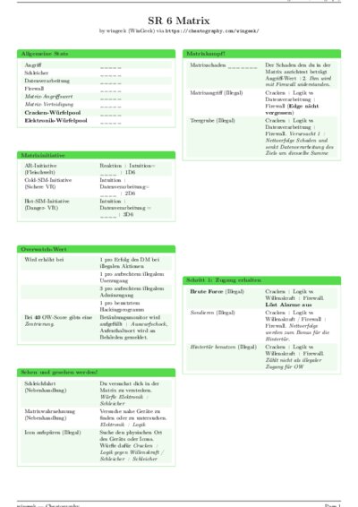 LaTeX (Compiled PDF)
