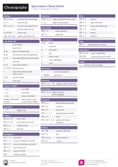 PDF (Colour) — Style 1