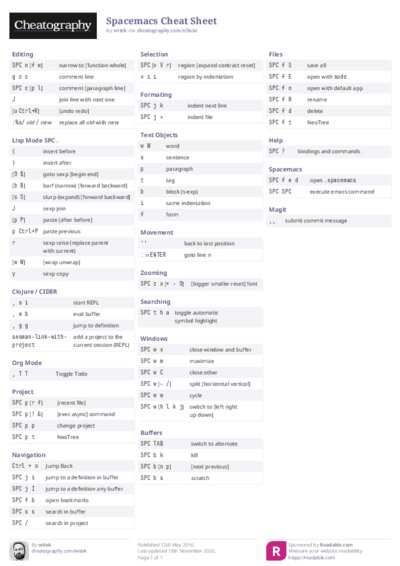 PDF (Colour) — Style 2