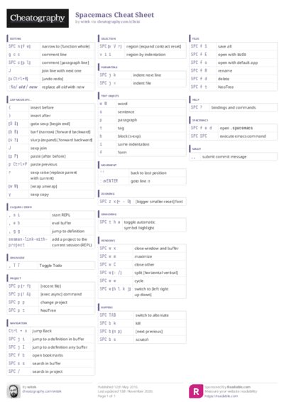 PDF (Colour) — Style 3